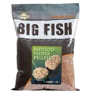 Dynamite Baits Pellet Method Feeder Pellets (1,8kg)
