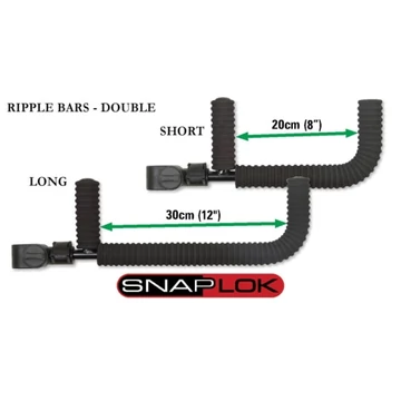 Preston Offbox 36 Ripple Bar Double Feederkar