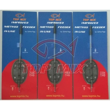 TOPMIX Improved In-Line Method Feeder Kosár