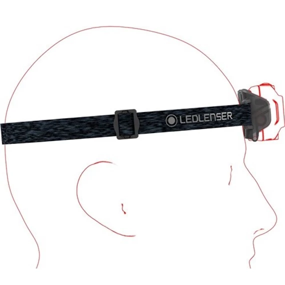 Ledlenser Fejlámpa HF4R Core 500lm/130m, Li-ion, Tölthető, Fekete - Core