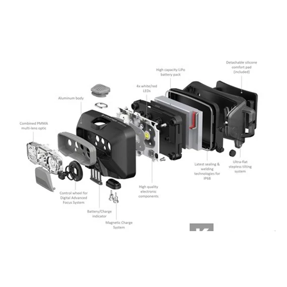 Ledlenser Fejlámpa HF6R Core 800lm/160m, Li-ion, Tölthető , Fekete - Core