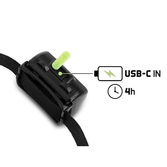 Delphin Fejlámpa Orbix