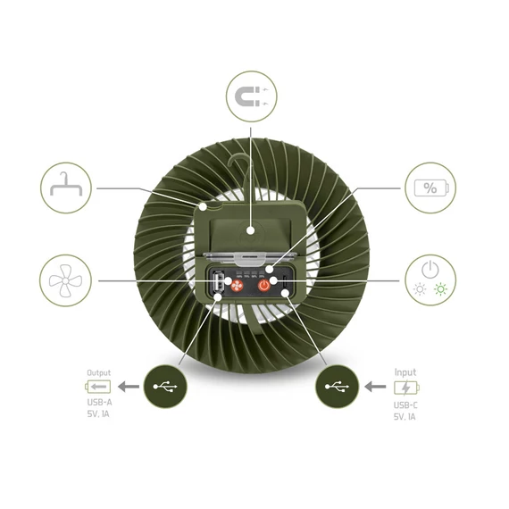 Delphin Ventix Ventilátor Világítással