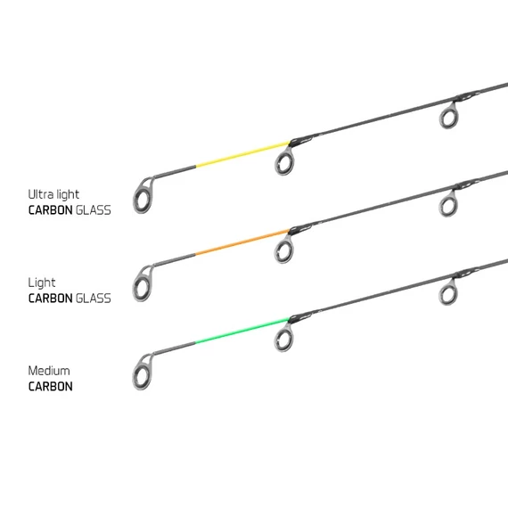 Delphin Spicc CARBON GLASS a LEGIA feeder II / 120g Medium - zöld