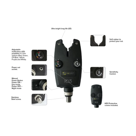 Carp Spirit HD3 2+1 Elektromos Kapásjelző Szett