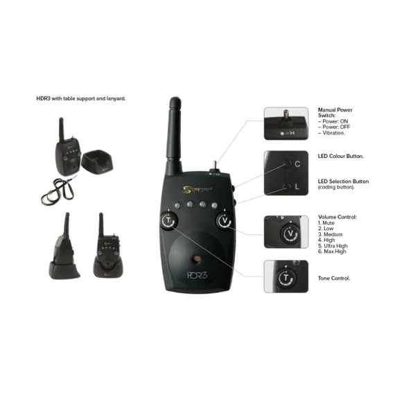 Carp Spirit HD3 2+1 Elektromos Kapásjelző Szett