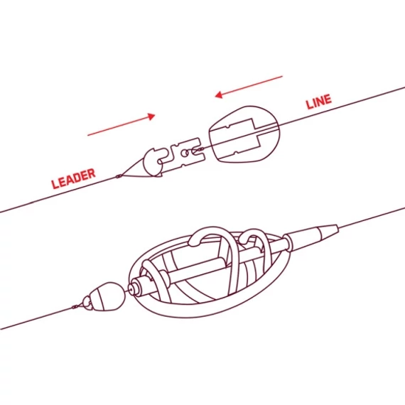 Delphin Q-METHOD Előke Gyorskapocs