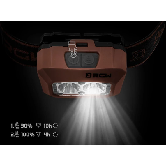 Delphin Fejlámpa RGW PRO UC (5W, 200lm)