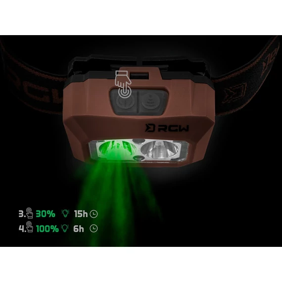 Delphin Fejlámpa RGW PRO UC (5W, 200lm)