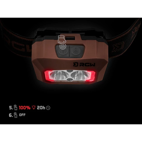Delphin Fejlámpa RGW PRO UC (5W, 200lm)