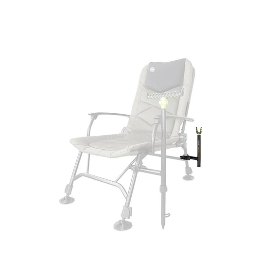 Delphin Feeder Kar Bottartó REAXE UniFIX - EASY