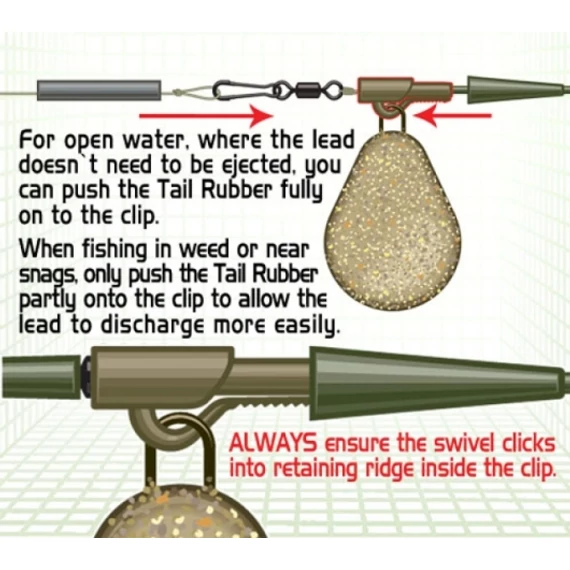Gardner Covert Lead Clips