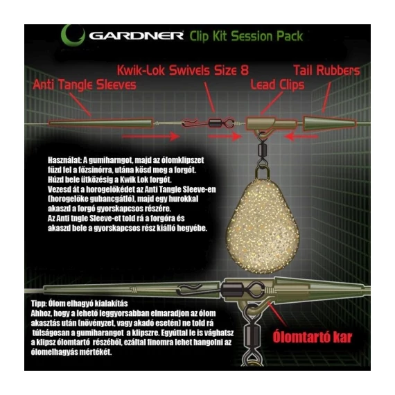 Gardner Covert Clip Kit Session Pack