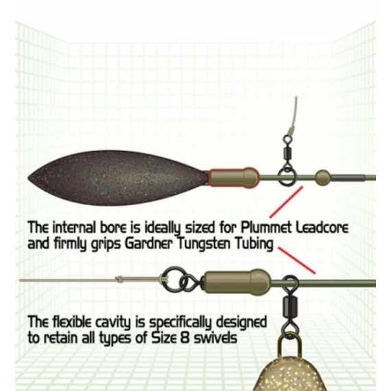 Gardner Covert Buffer Beads ütköző