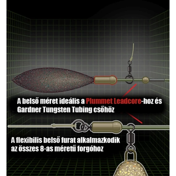 Gardner Covert Buffer Beads XL ütköző
