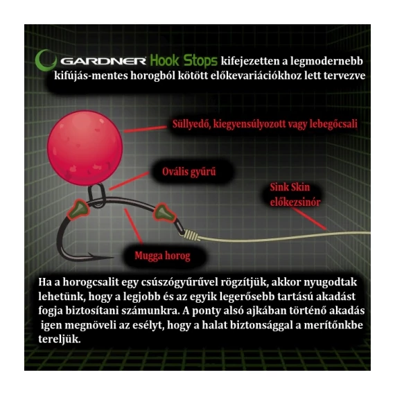 Gardner Covert Hook Stops (horog ütköző)
