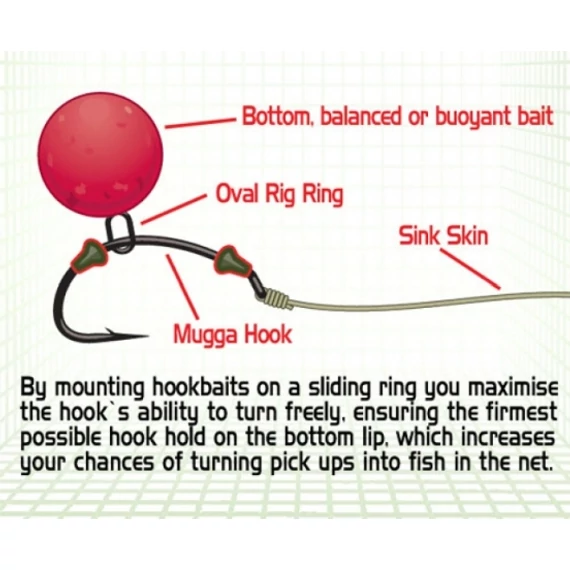Gardner Covert Hook Stops (horog ütköző)