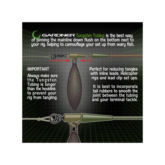Gardner Covert Tungsten Tubing gubancgátló cső (süllyedő)