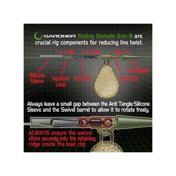 Gardner Covert Rolling Swivels forgó
