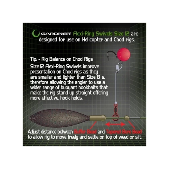 Gardner Covert Flexi-Ring Swivels nagykarikás forgó