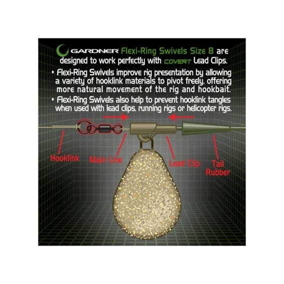 Gardner Covert Flexi-Ring Swivels nagykarikás forgó