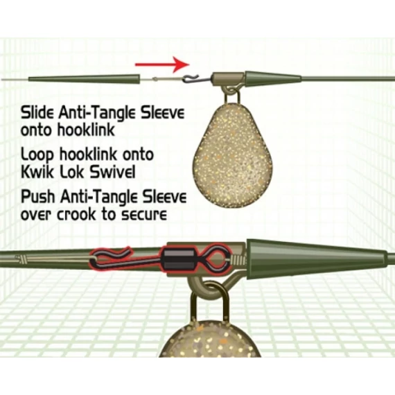 Gardner Covert Kwik Lok Swivels gyorskapocs