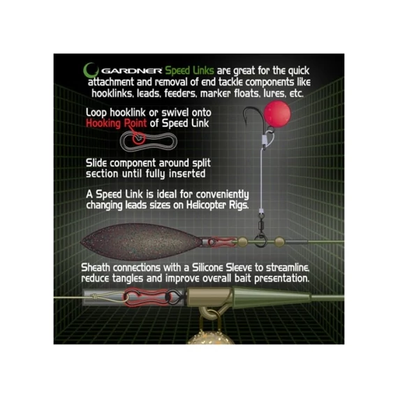 Gardner Covert Speed Links gyorskapocs