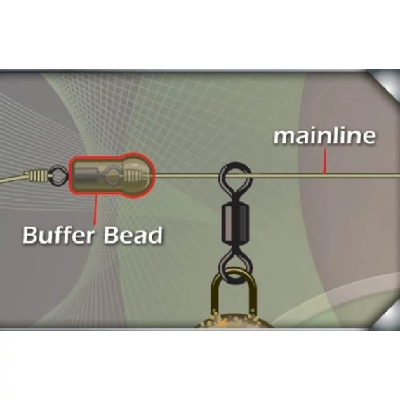 Gardner Target Mini Buffer Beads ütköző
