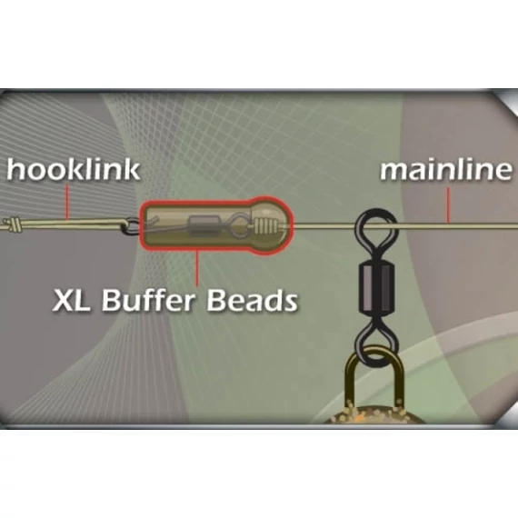 Gardner Target XL Mini Buffer Beads