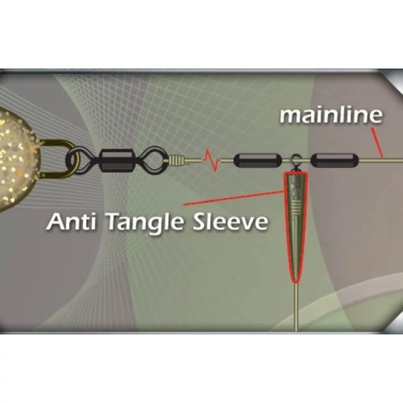 Gardner Target Mini Anti-Tangle Sleeves