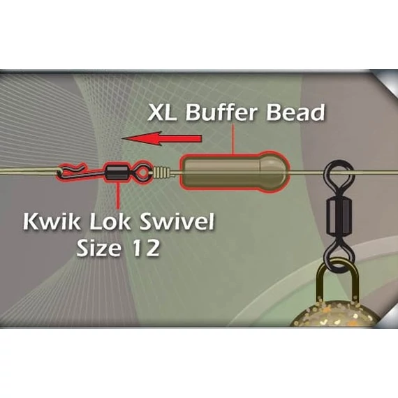 Gardner Target Kwik Lok Terminal Pack gyorskapocs szett
