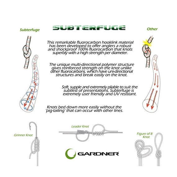 Gardner Subterfuge Super Soft fluorocarbon előkezsinór