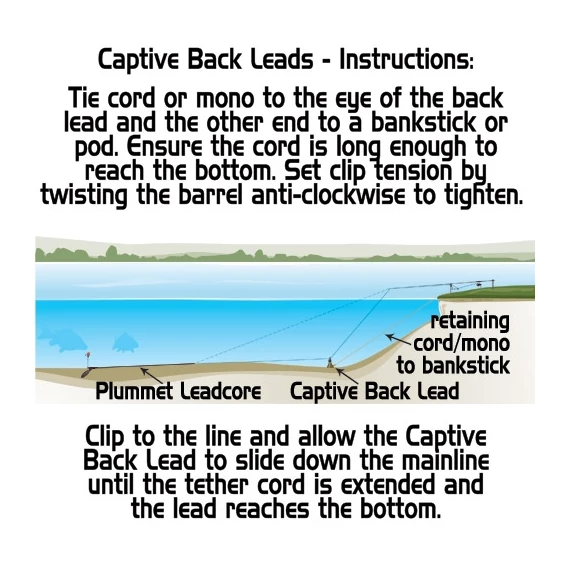 Gardner Captive Back Leads zsinórsüllyesztő ólom