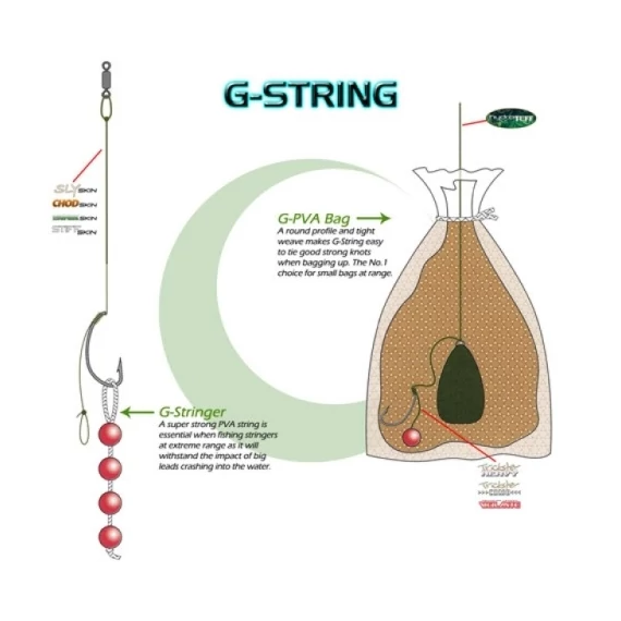 Gardner G-String PVA szalag
