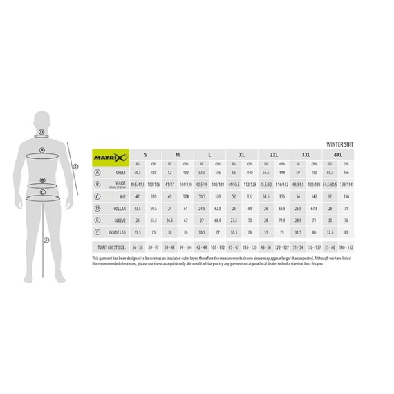 Matrix Winter Suit Thermo Ruha Szett