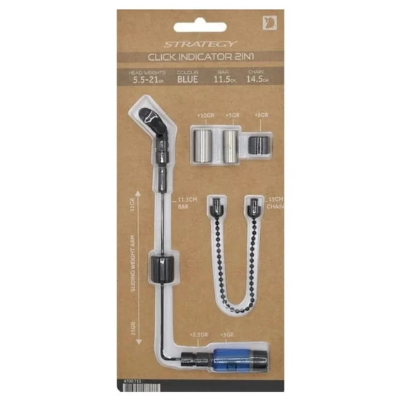 Strategy Swinger Click Indicator 2in1