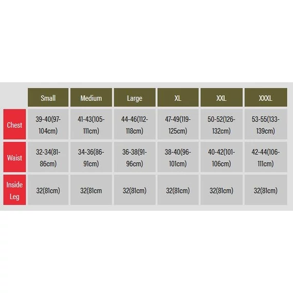 Trakker Summit XP Jacket Széldzseki