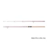 Delphin Bojlis Bot ETNA E3 cork / 2 rész 380cm/3,50lbs