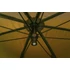 FOX Easy Brolly Sátor