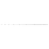 Guru Feeder Bot Tartalék Spicc A-Class Quiver Tip