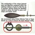 Gardner Covert Safety Beads gyöngy