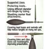 Gardner Covert Silicone Sleeves